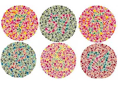 No existen las gafas que curan el daltonismo, según un estudio de